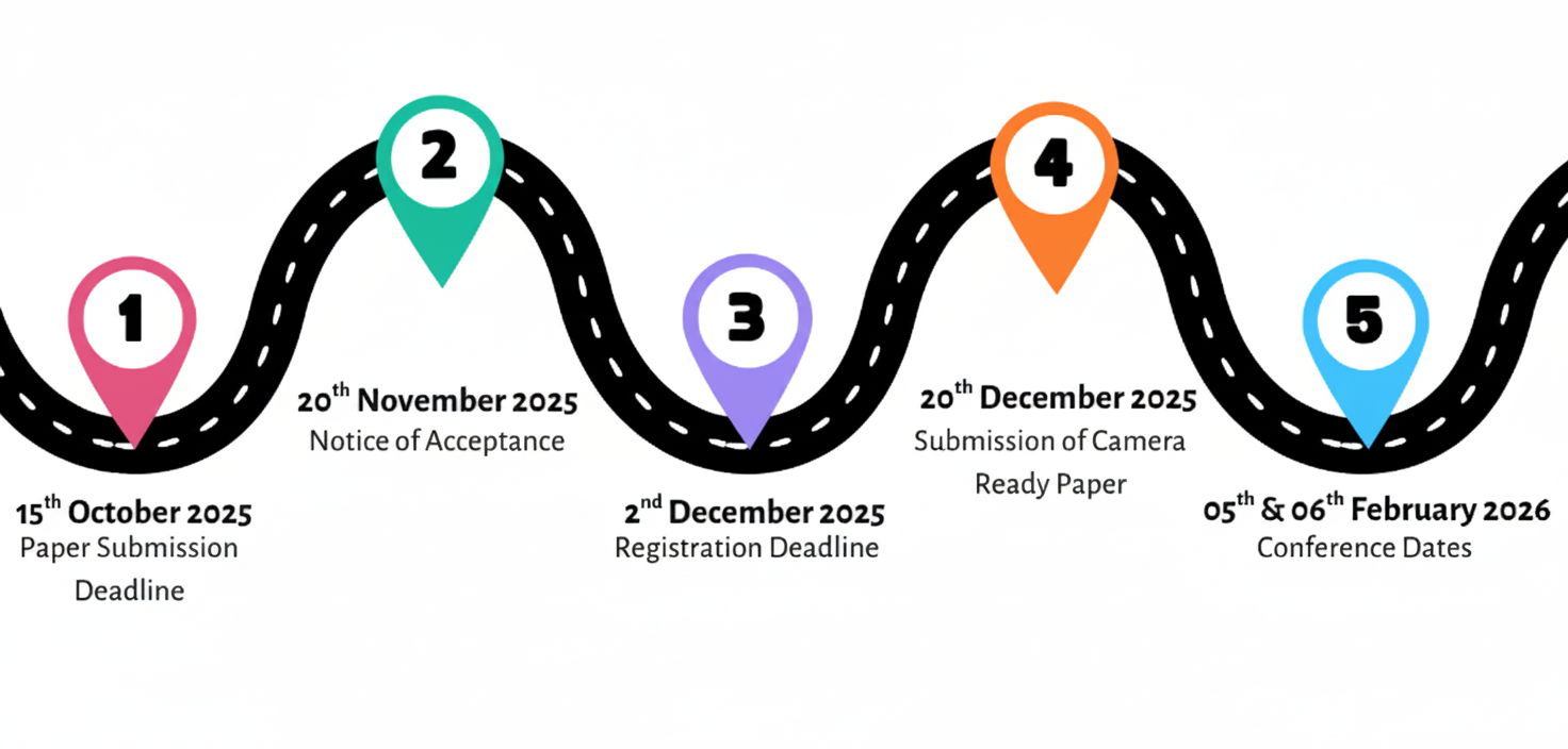 Conference Timeline